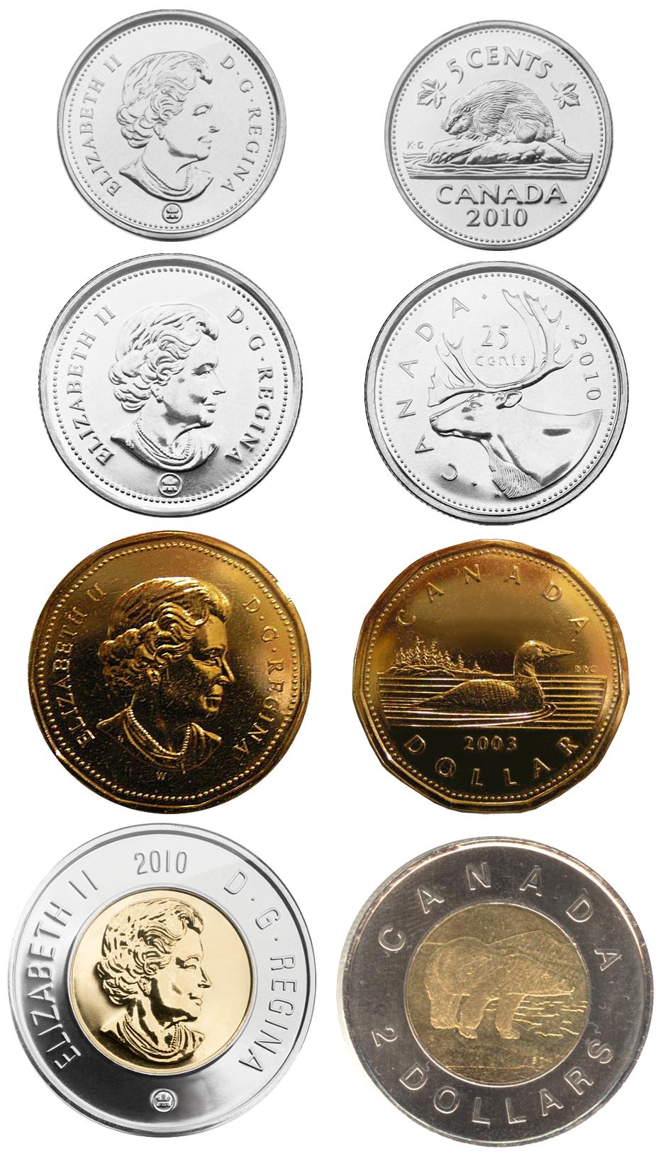 Canadian Coins