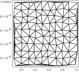 Mathematica graphics