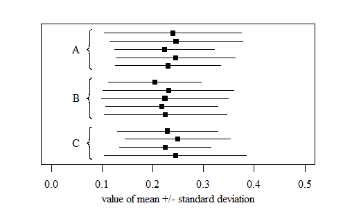 data into image