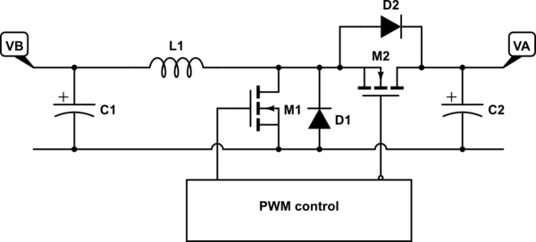 schematic