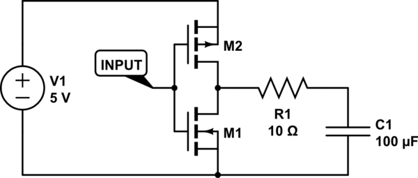 schematic