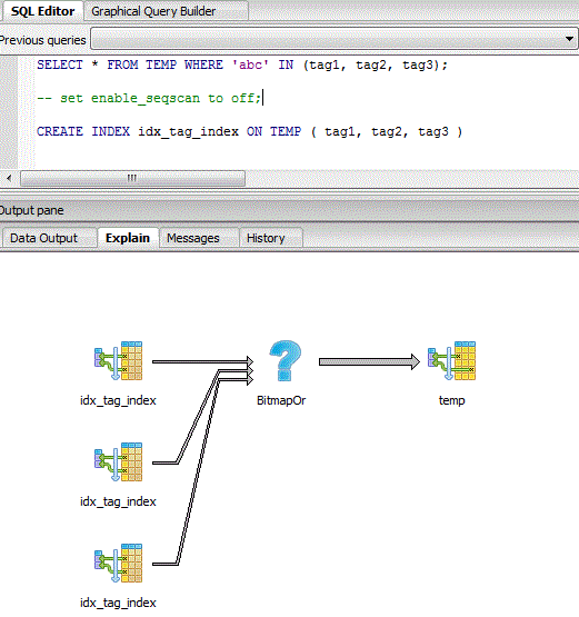 Query explicada