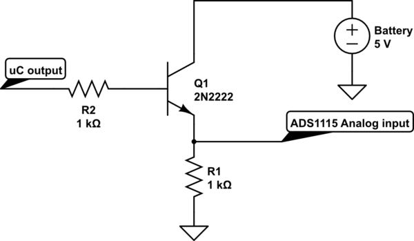 schematic