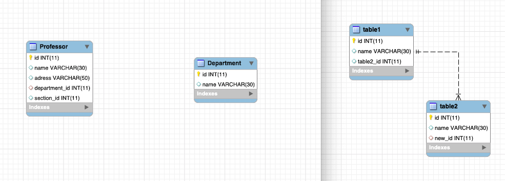 left from first code sample, right from second code sample