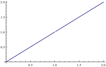 Mathematica graphics