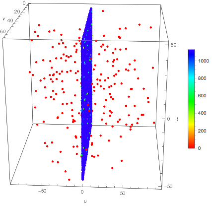 Mathematica graphics