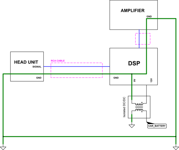 schematic