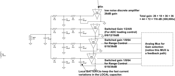 schematic