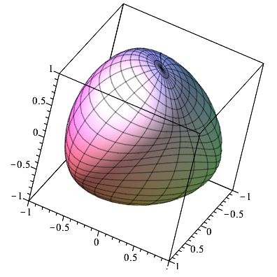 epsilon = 1/2