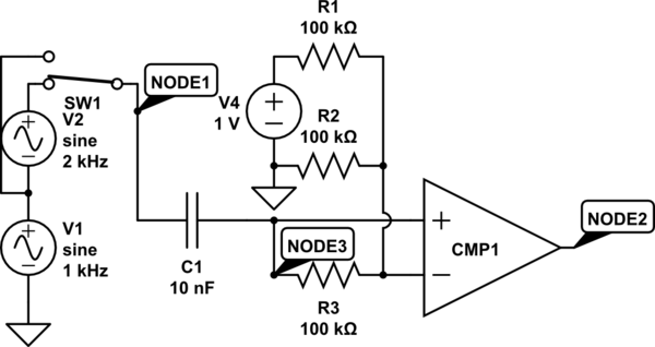 schematic