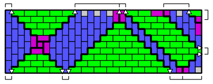 A tatami tiling showing all possible features, up to rotation