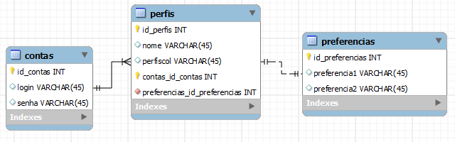 inserir a descrição da imagem aqui