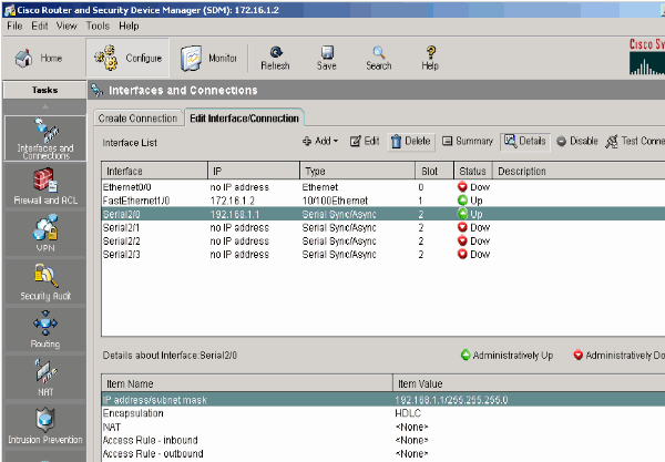 Cisco SDN Interface