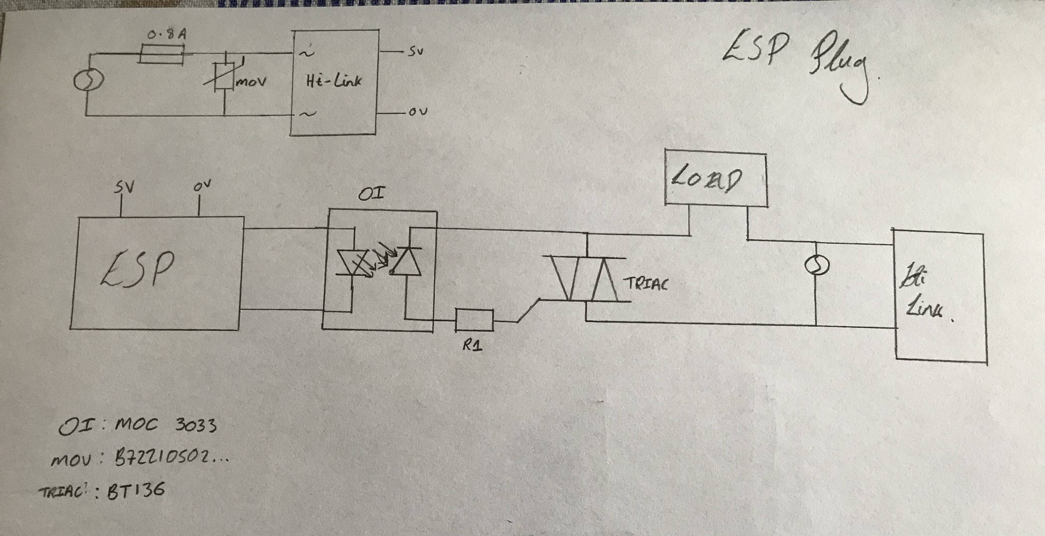 schematic