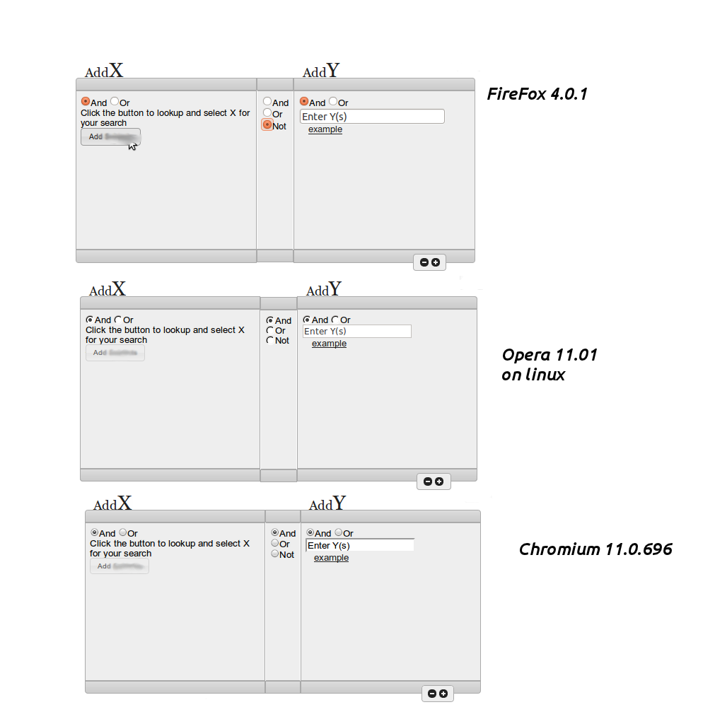 Cross Browser Differences