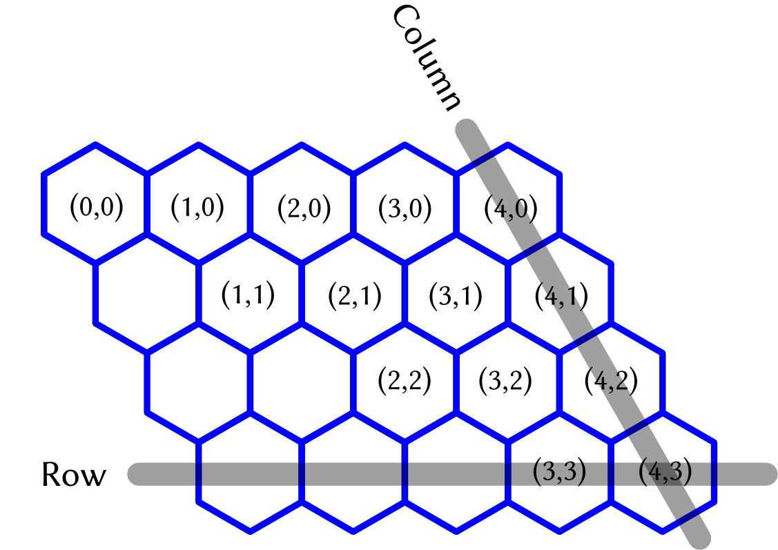 Graphene structure