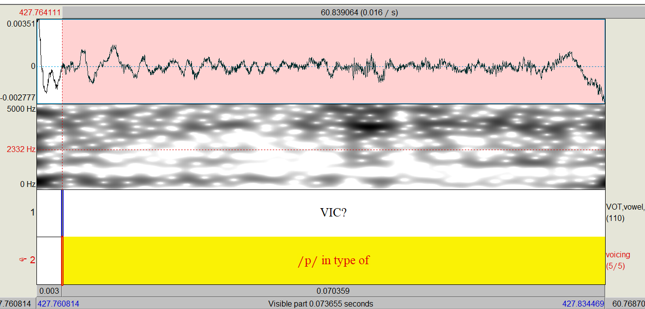 waveform and spectrogram of /p/ in "type of"