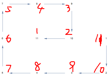 Mathematica graphics