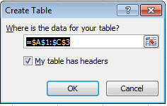 Tabledialog