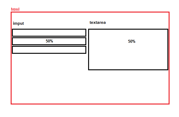 inserir a descrição da imagem aqui