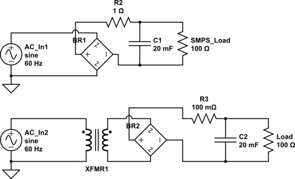 schematic