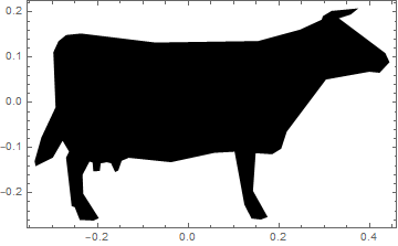 really simplified cow silhouette