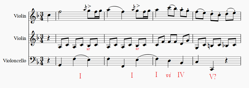 Beethoven - Menuetto IV in F major (WoO9) - Anacrusis and first four bars