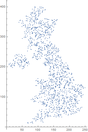 Random lattice points