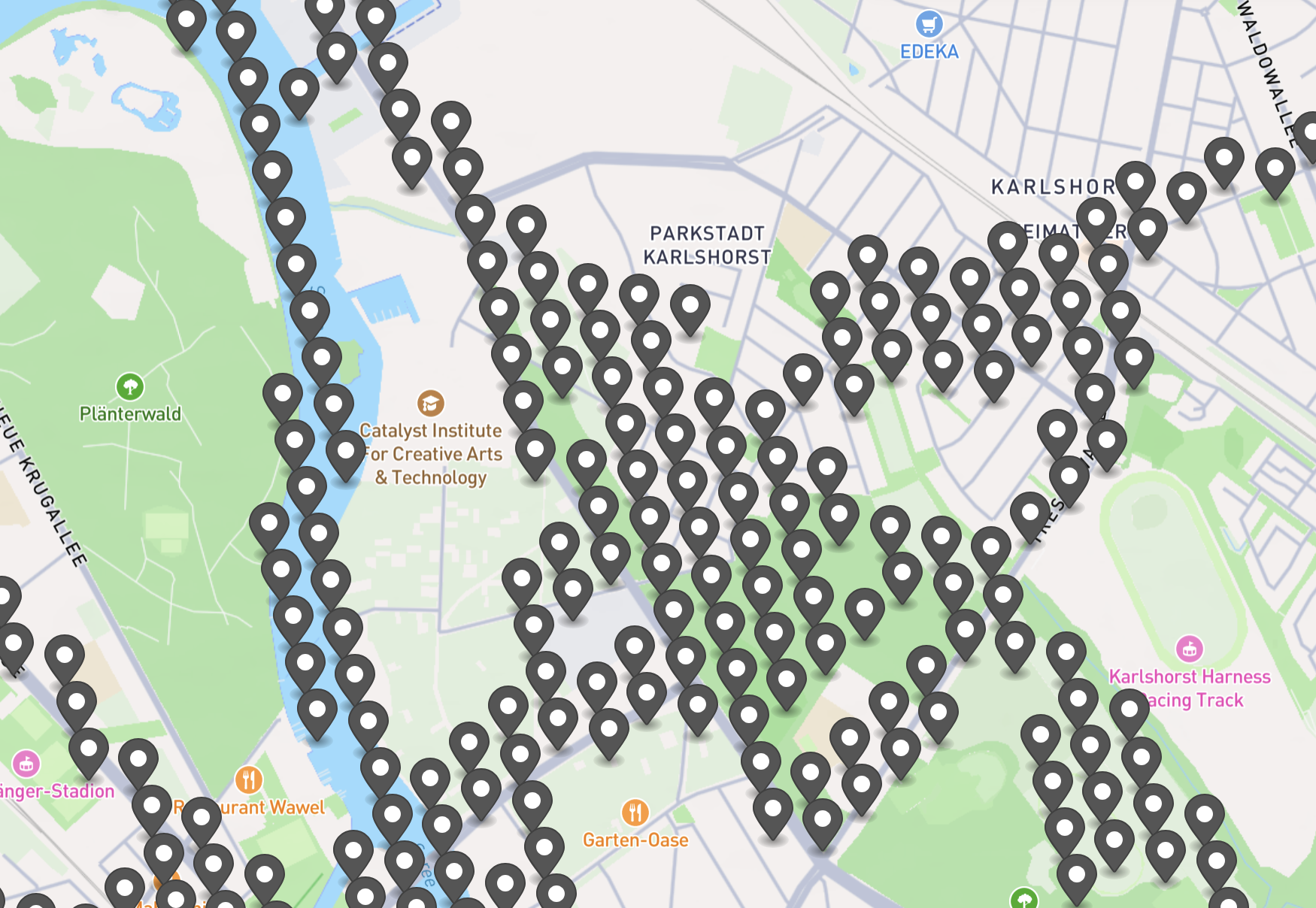 distribution of points