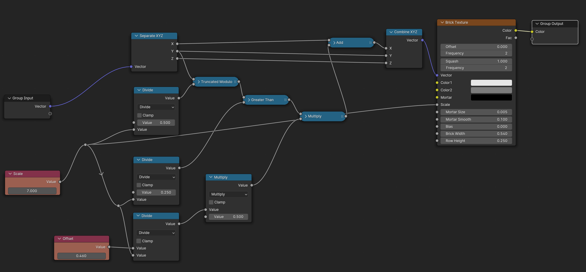 node setup