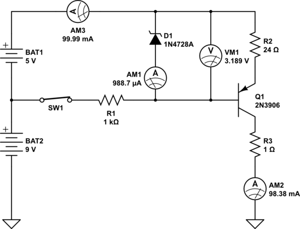 schematic