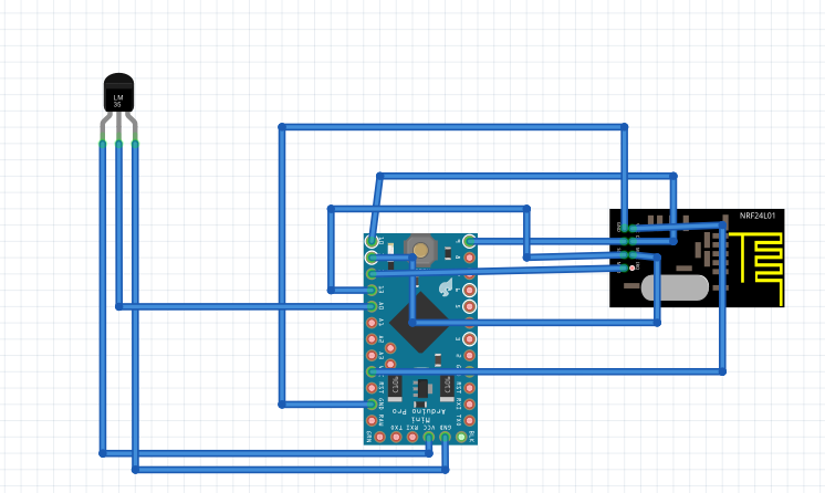 The 2nd node