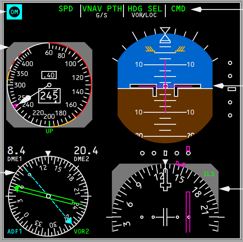 Captain's Outboard Display