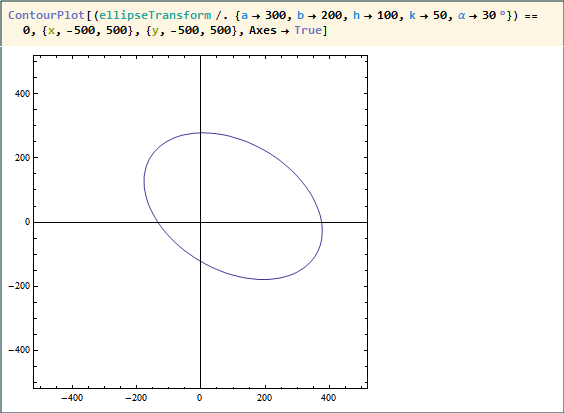 Mathematica graphics