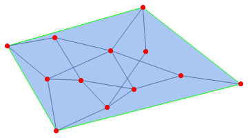 Mathematica graphics