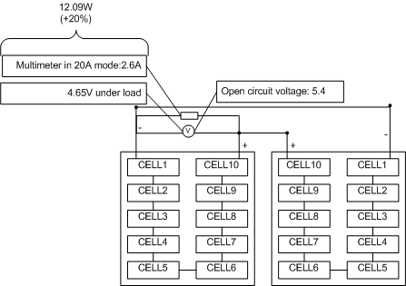 two solar panels connected in parallel