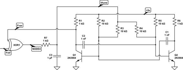 schematic