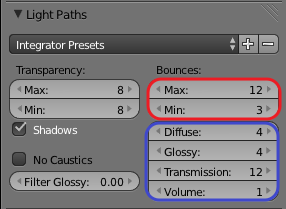 Light Path Settings