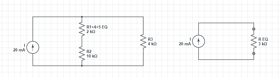 Full simplification