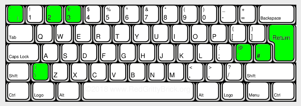 UK keyboard with UK - Us differences highlighted