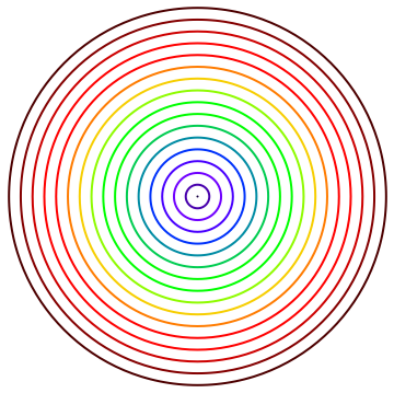 Mathematica graphics