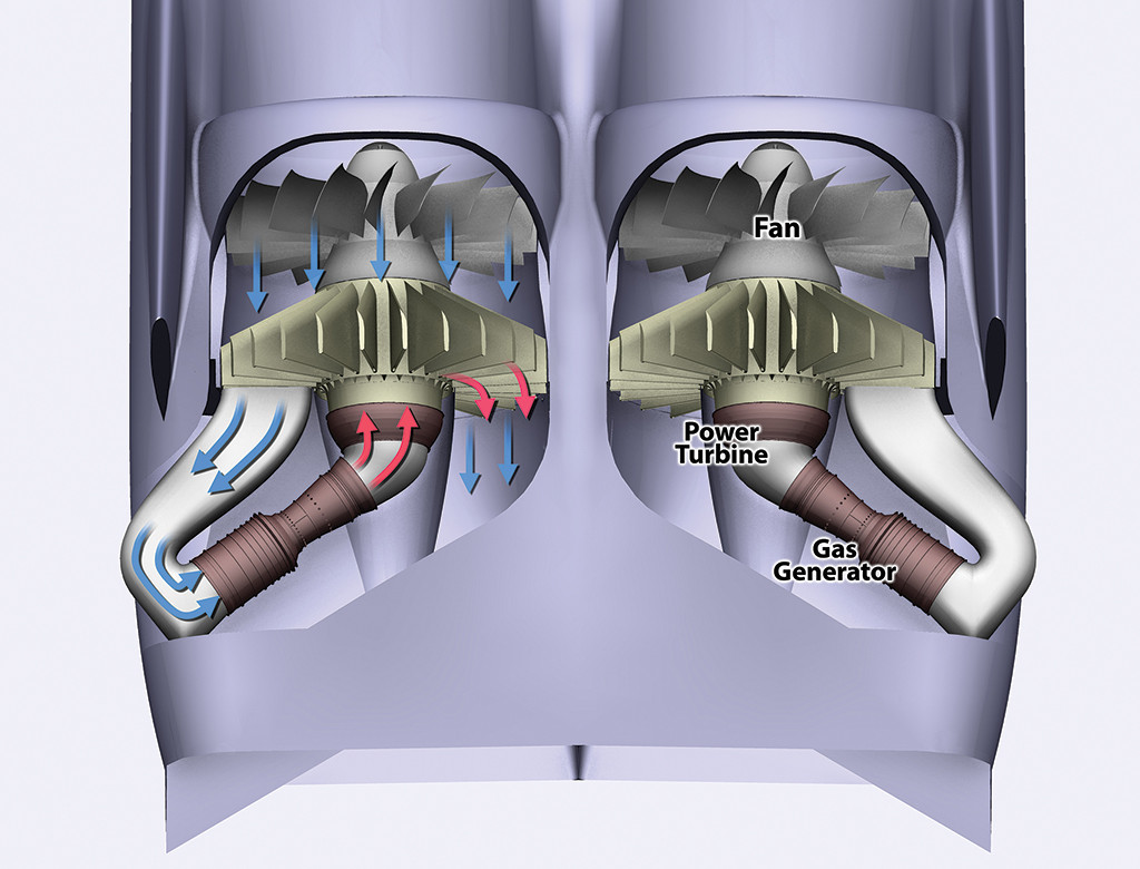 Angled engine