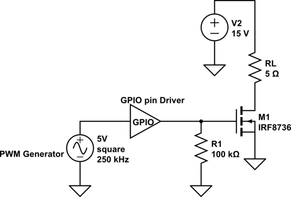 schematic