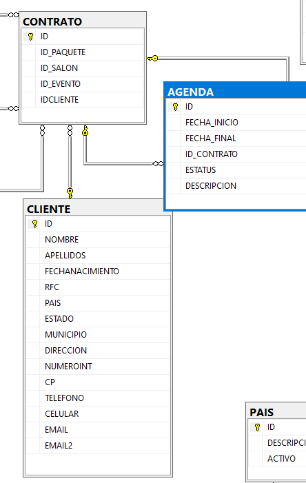 introducir la descripción de la imagen aquí