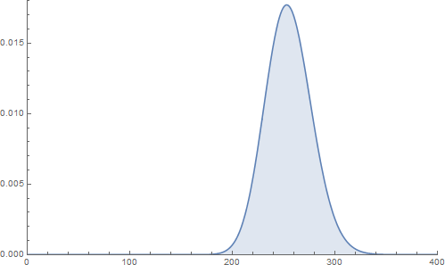 Plot[PDF[ChiSquareDistribution[255],x],{x,0,400},Filling->Axis,PlotLegends->Automatic,PlotRange->{{0,400},{0,0.018}},ImageSize->500]