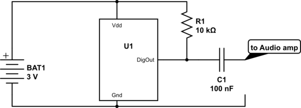 schematic