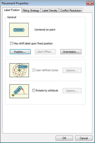 label position dialog box