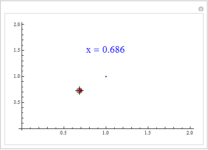 Mathematica graphics