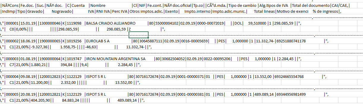 datos csv