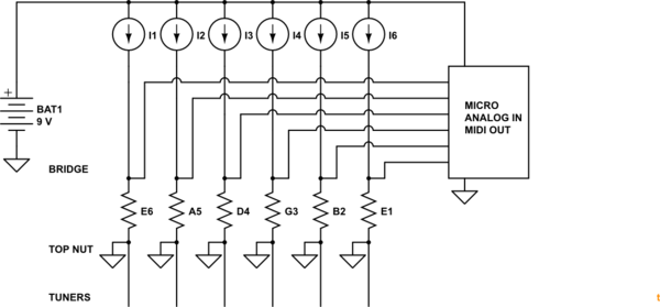 schematic